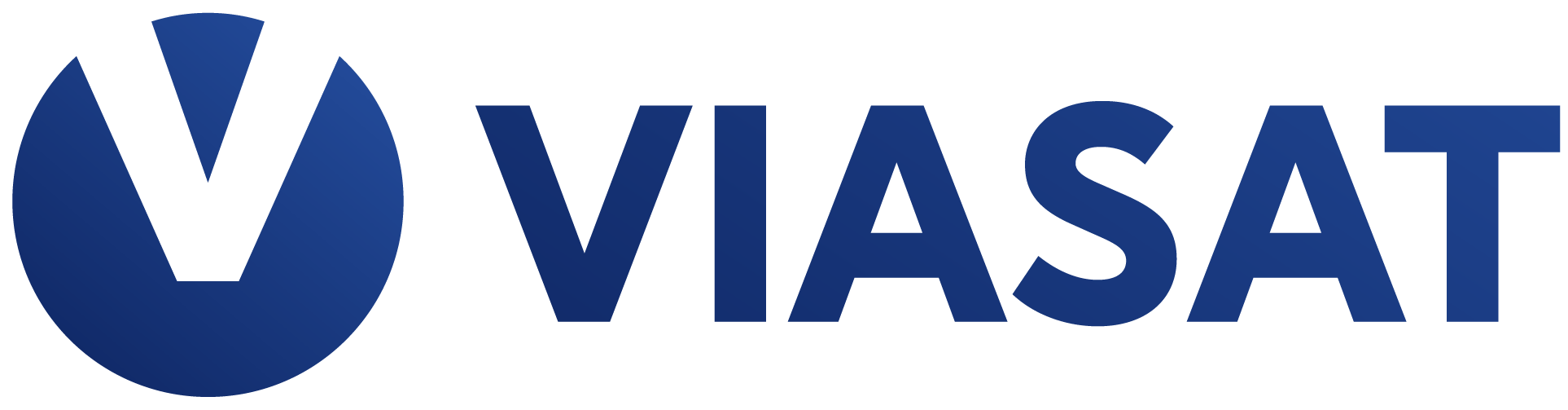viasat/connecttv